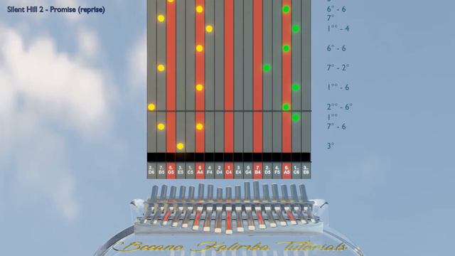 Kalimba tutorial with tabs: Silent Hill 2 - Promise (reprise) смотреть онлайн