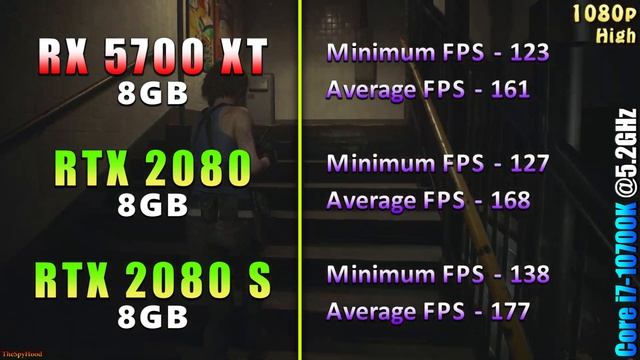 RX 5700 XT 8GB vs RTX 2080 8GB vs RTX 2080 SUPER 8GB смотреть онлайн
