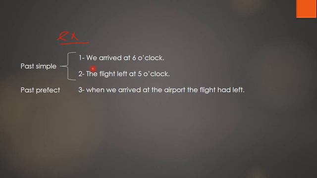 past perfect past 1 смотреть онлайн