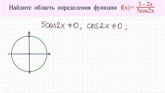 Область определения функции #9 смотреть онлайн