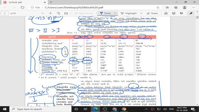 Std 12Sci Chemistry Chap7 Lec1 JK Sir смотреть онлайн