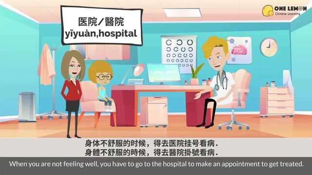 Places in Chinese| Learn Chinese Daily Life Vocabulary смотреть онлайн