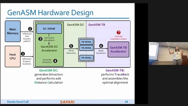 Damla S. Cali - Accelerating Genome Sequence Analysis via Efficient HW/Algorithm Co-Design (AACBB) смотреть онлайн