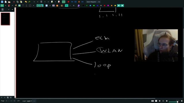 Что такое сетевой интерфейс? What Is A Network Interface [RU]