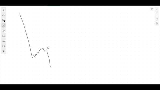 3. Timing the Sets смотреть онлайн