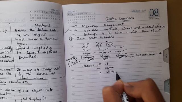 Static Variable in Java смотреть онлайн