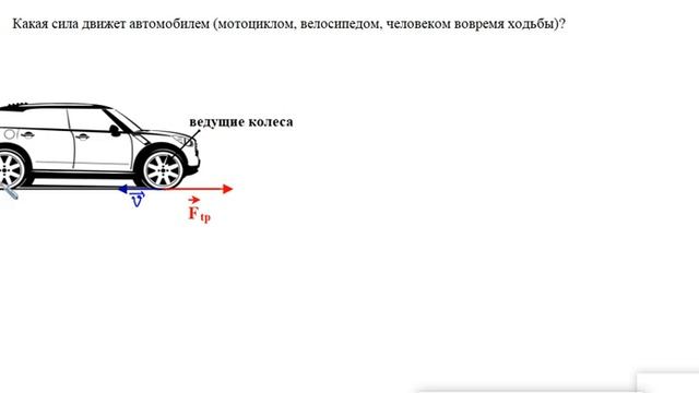 Движущая сила трения смотреть онлайн