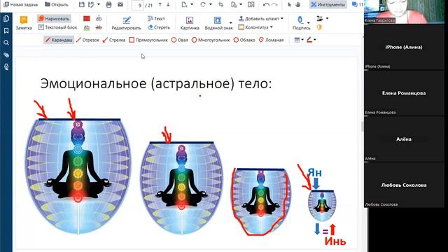 Сила и значение эмоций смотреть онлайн