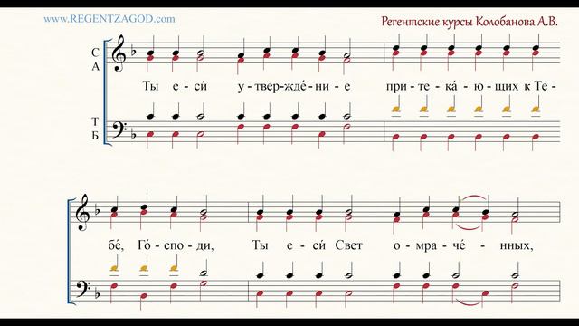 Глас 8, песнь 3, ирмос: 