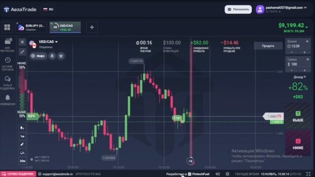 РАЗГОН ДЕПОЗИТА AezaTrade. Стратегия На Бинарных Опционах. AEZA TRADE