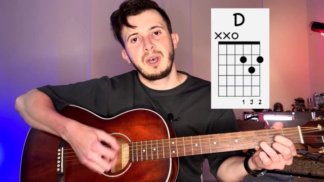 Сплин Выхода нет Разбор для новичков смотреть онлайн