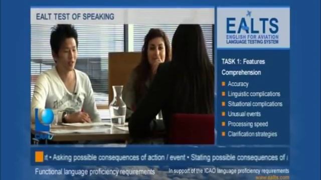 Aviation english testing смотреть онлайн
