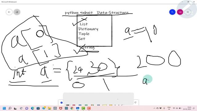 Introduction to Data Structures in Python смотреть онлайн