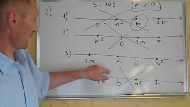  А.ЛАРИН.ОГЭ 2019 /2020 по математике.@Вариант - 109. #задания 1.2.3/ Модуль "Алгебра". смотреть онлайн