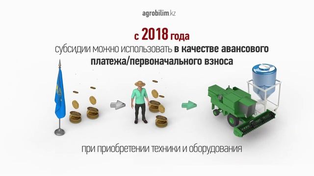 Как быстро вернуть вложенные в проект инвестиции, чтобы инвестировать снова? смотреть онлайн