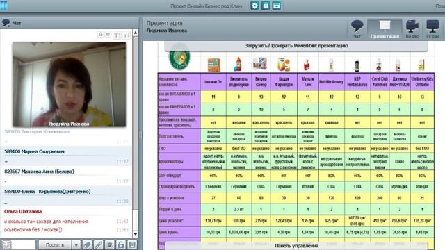Как вырастить здорового ребенка Л Иванова 23 12 2016 смотреть онлайн