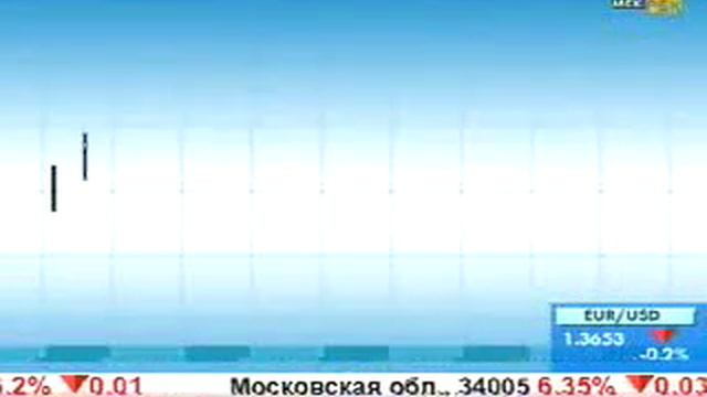 Пинцеты и вороны на рынке Forex смотреть онлайн
