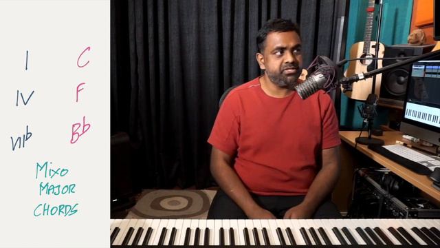Mixolydian Chord Progressions using the CIRCLE of FIFTHS смотреть онлайн