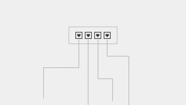 How To Connect The A Series To A Control