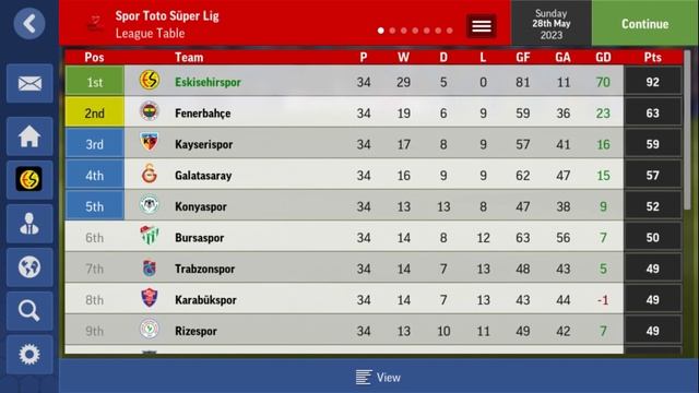 BEST FOOTBALL MANAGER TACTIC - Unbeaten League Season Football Manager Mobile 2017 смотреть онлайн