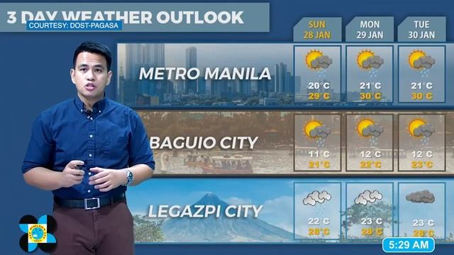 Pagasa: Weak shear line means less rain in parts of Visayas, Mindanao смотреть онлайн