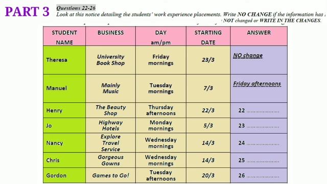 STUDENT EMPLOYMENT BUREAU LISTENING TEST WITH ANSWERS смотреть онлайн