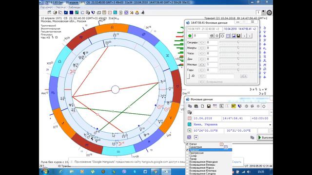 Астрология. Транзиты. 5.05.2018 смотреть онлайн