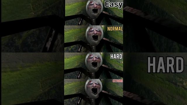 Easy mode Vs Normal Mode Vs Hard mode Vs Extreme Mode In Granny 1 смотреть онлайн