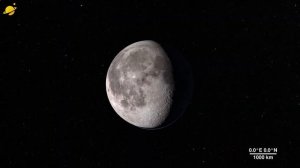 Программы освоения Луны