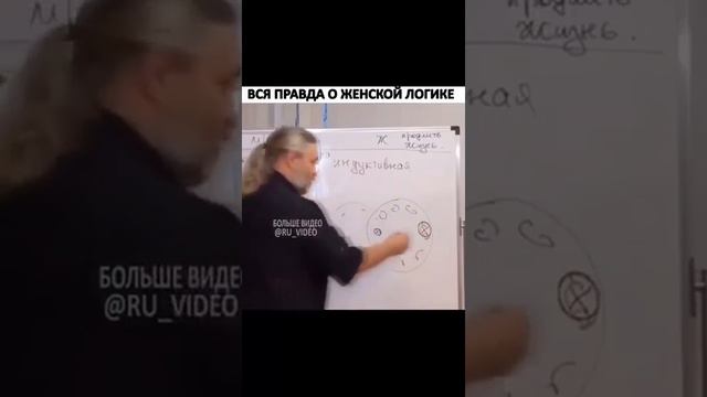 Женская логика смотреть онлайн