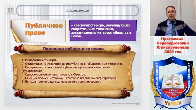 24 января 2020 года 4 вопрос. Система права