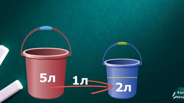 Как отмерить 4 литра воды? Задача на логику, которую решит не каждый❗ смотреть онлайн