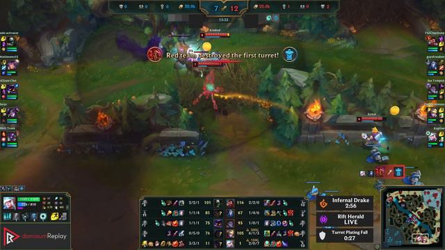 JANNA & Ezreal vs ALISTAR & Kai'Sa (SUP) | 2/0/19, 66% winrate | NA Diamond | 12.7 смотреть онлайн