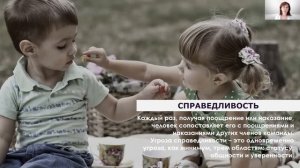 Командное взаимодействие. Мотивация команды. Командные эффекты