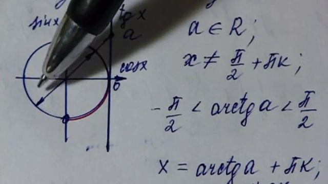 011 Понятия арктангенс А и арккотангенс А