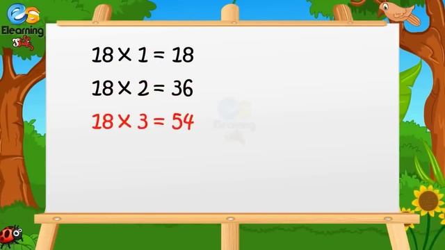 Table of 2 to 30 | Multiplication Table 2 to 30 | Elearning studio смотреть онлайн