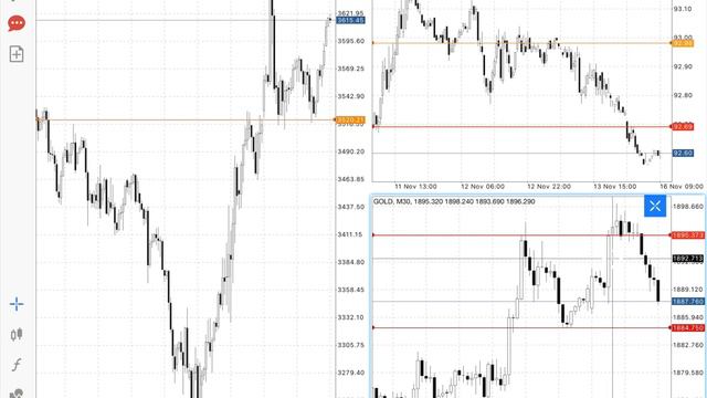 тренд 16.11.20 смотреть онлайн