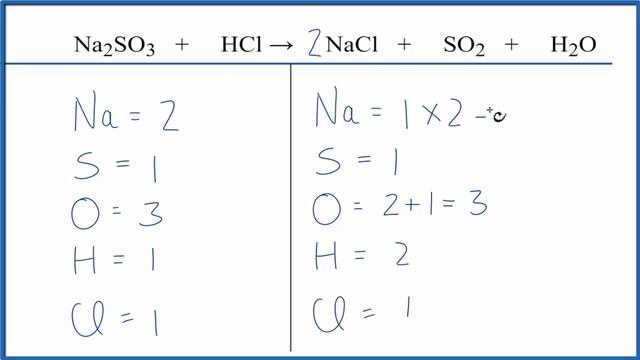 How to Balance Na2SO3 + HCl = NaCl + SO2 + H2O (Sodium sulfite + Hydrochloric acid) смотреть онлайн