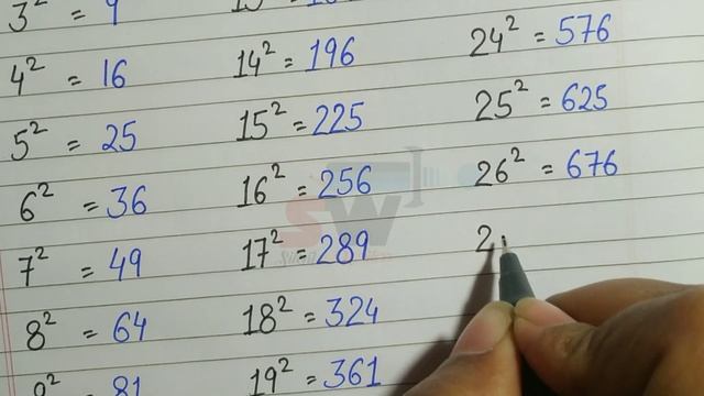 Square root 1 to 50 | Mathematics square root one to fifty смотреть онлайн