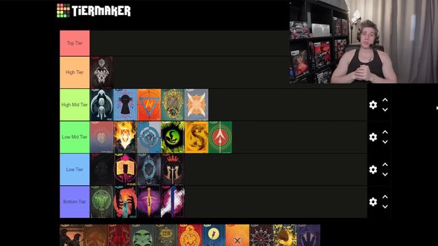 Unmatched Competitive Tier List November 2022!