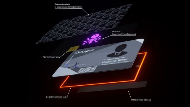 ADVENT SOLID - 310 | Экономичный многофункциональный принтер-кодировщик ID и Smart-карт смотреть онлайн