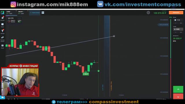 BINARIUM [БИНАРИУМ] ✅ КАК ЗАРАБОТАТЬ 40 000 РУБЛЕЙ ЗА 10 МИНУТ