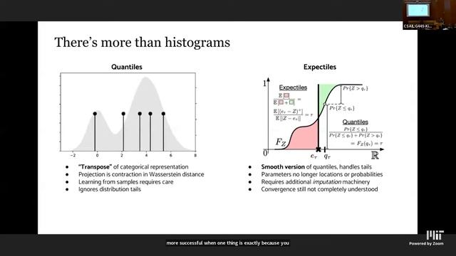 CSL seminar: Marc Bellemare - Distributional reinforcement learning смотреть онлайн