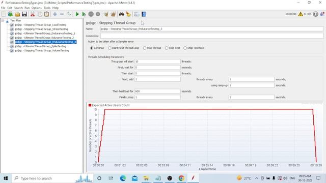 How to Design Load, Stress ,Endurance, Spike, Volume Testing Scanarios in Apache JMeter Tool смотреть онлайн