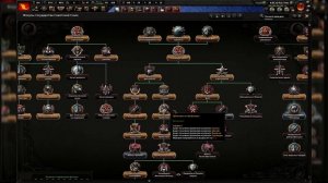 HEARTS OF IRON 4 - ЛУЧШАЯ СТРАТЕГИЯ | ОБЗОР HOI 4