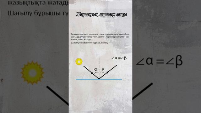 ОПТИКА Жарықтың сыну және шағылу заңы дегеніміз не? 1-бөлім смотреть онлайн