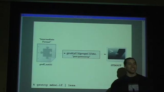K. Dzonsons, Deprecating groff for BSD manual display смотреть онлайн