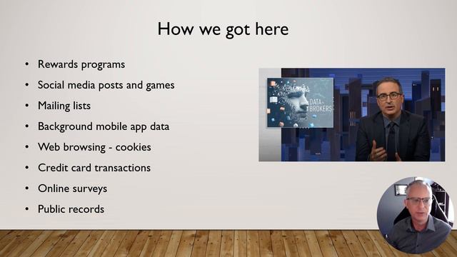 Protecting Yourself From People Like Me by Chris Horner смотреть онлайн