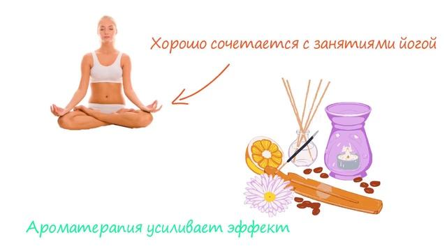 НЕ ЗНАЮ КАК, НО ЭТО РАБОТАЕТ! Улучшение памяти и работы сердца!
