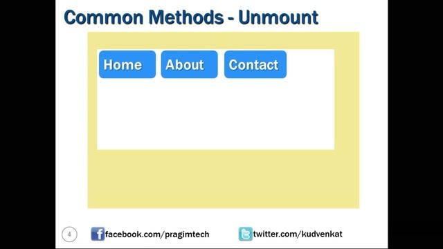 Component Lifecycle Methods in React смотреть онлайн
